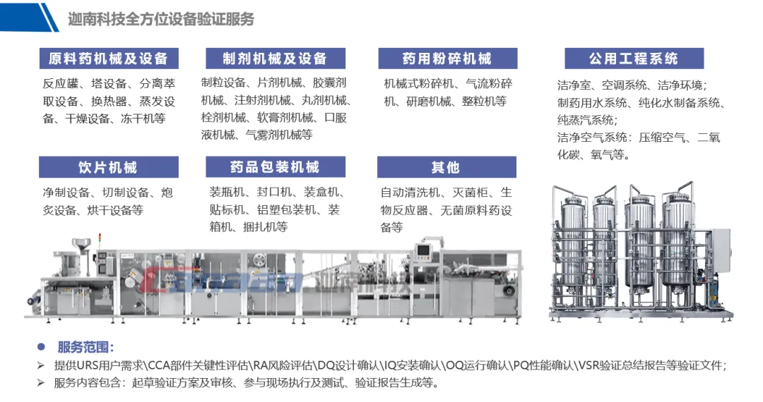 服務升級：從文件到全程，設備驗證一站式解決