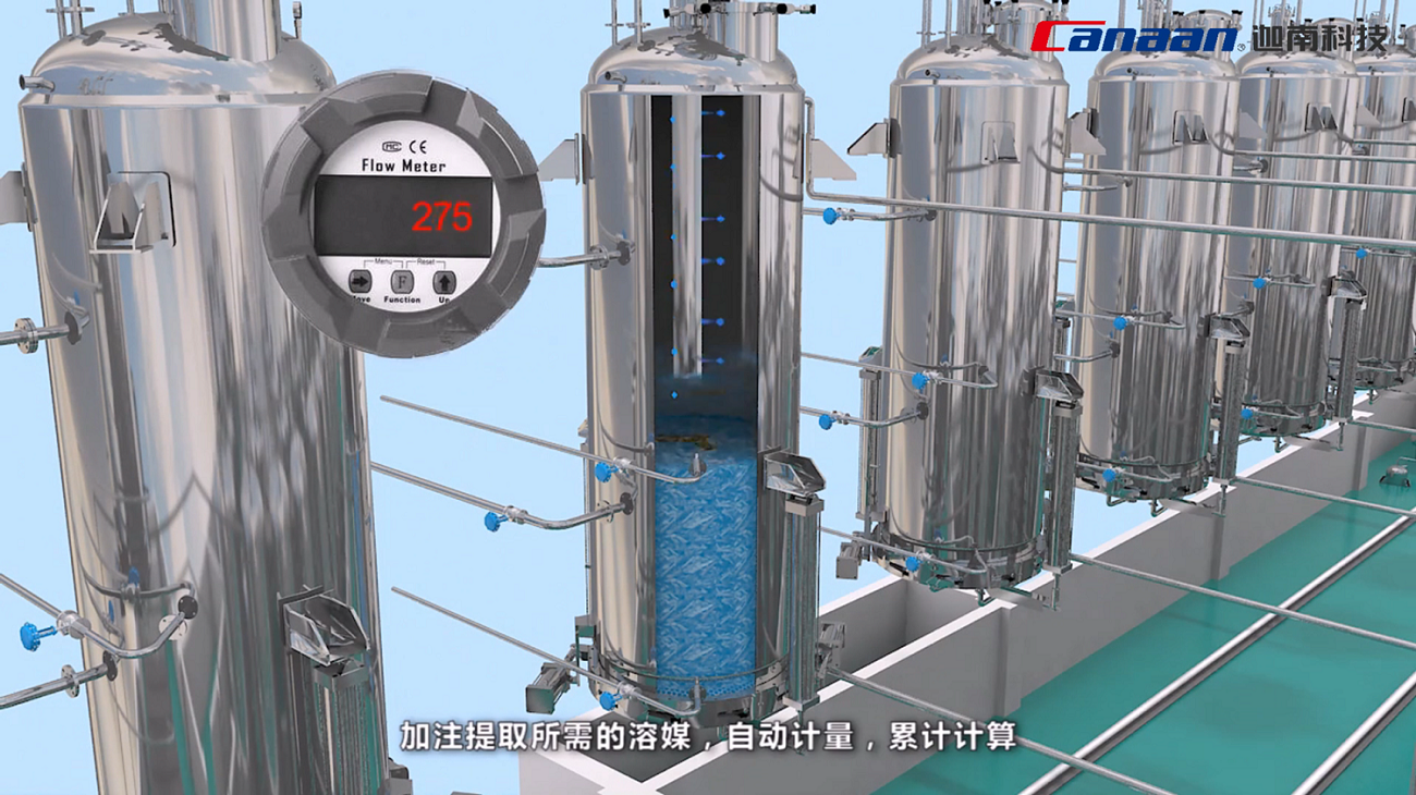 技術創新與應用：數字化驅動的中藥生產